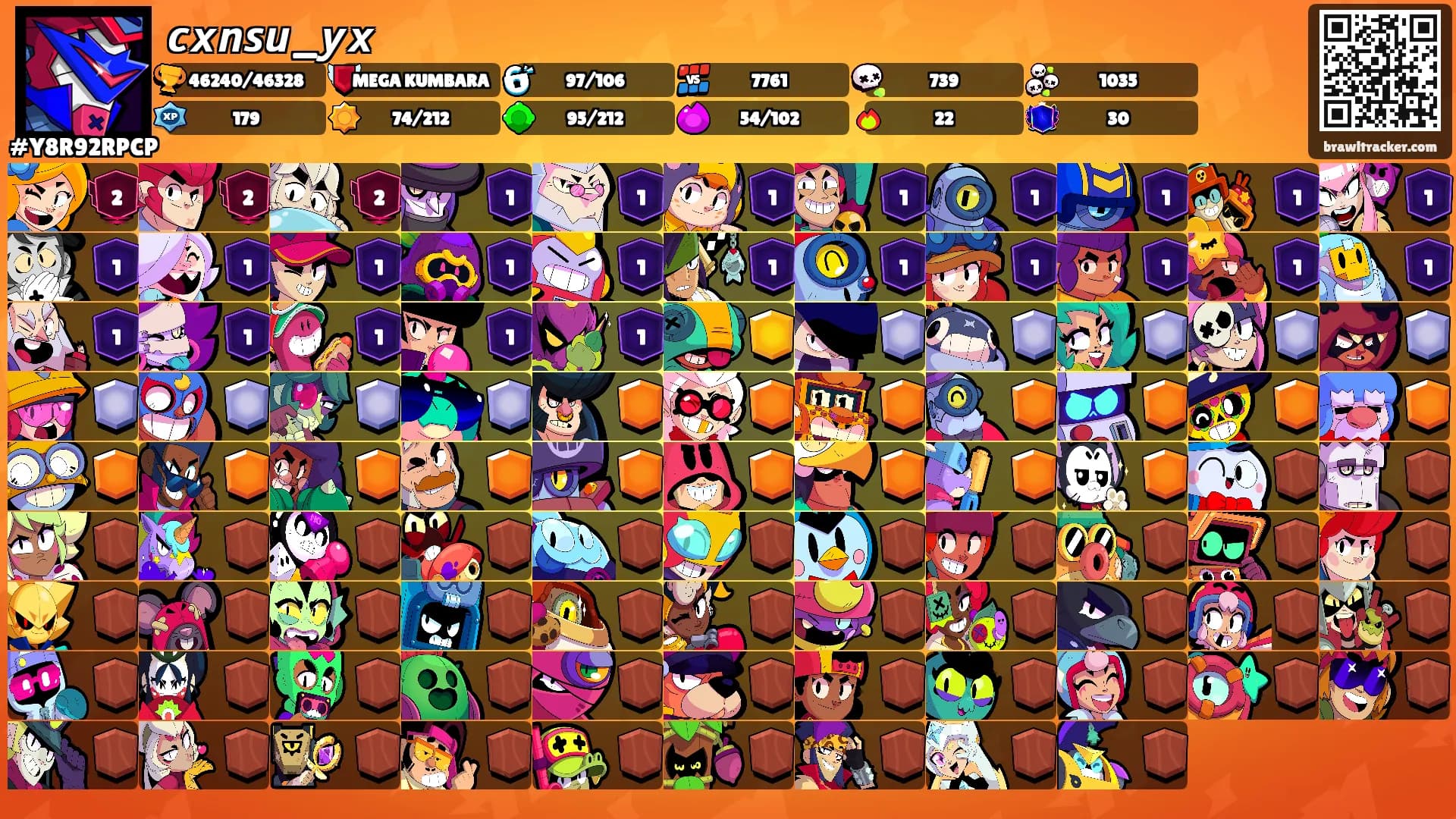 𝙘𝙭𝙣𝙨𝙪_𝙮𝙭's Ranks