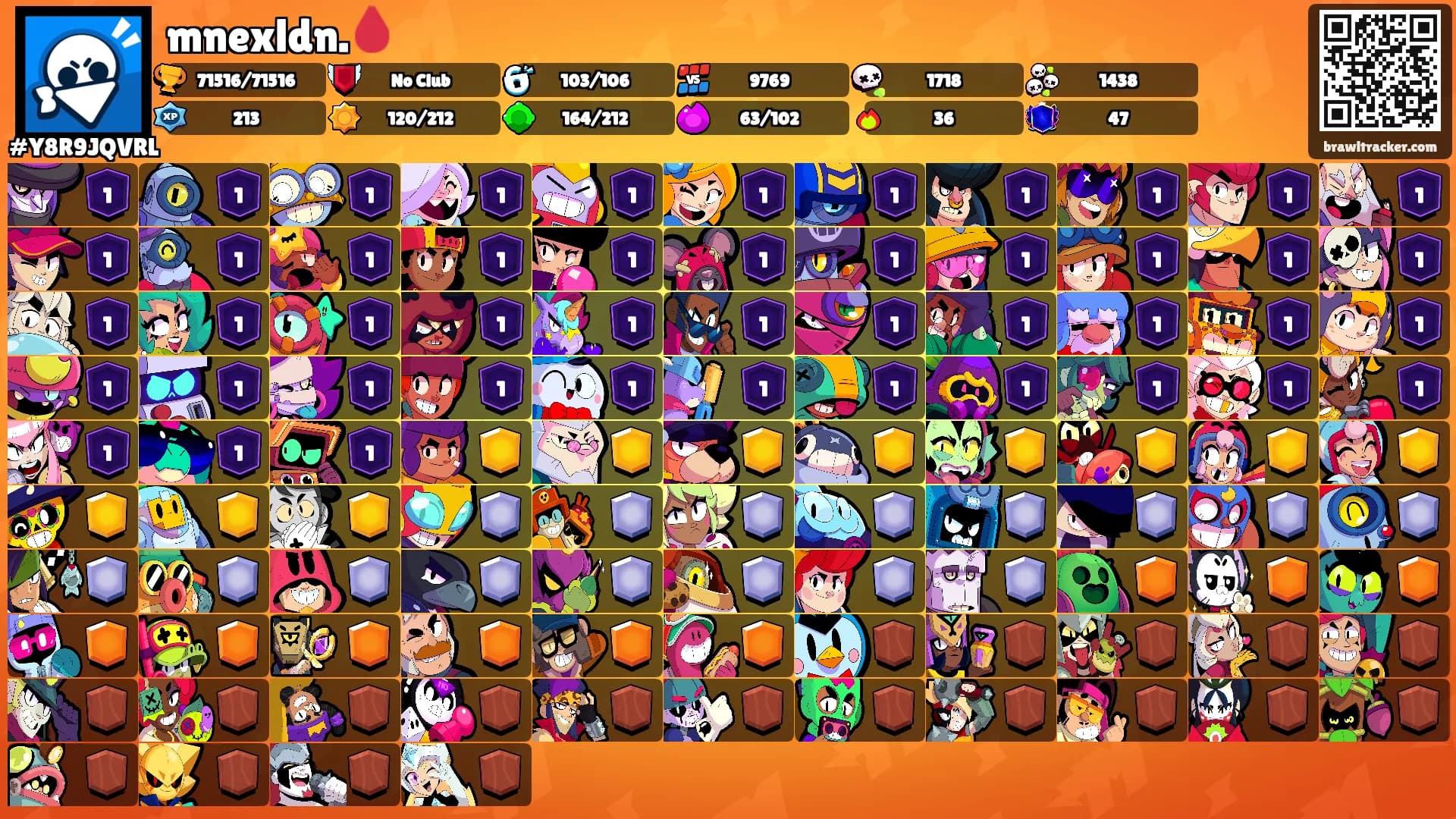 mnexldn.🩸's Ranks