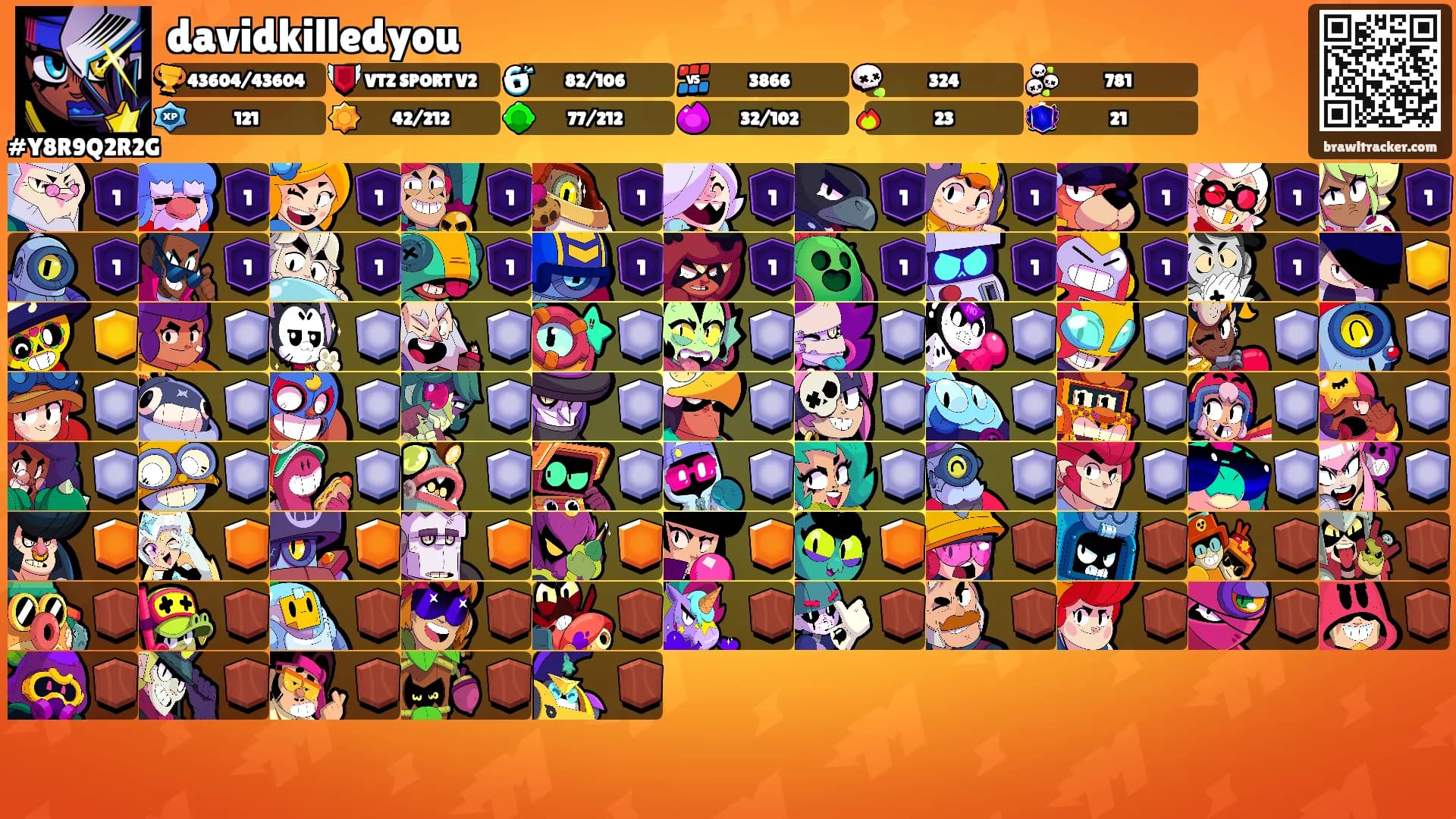 davidkilledyou's Ranks