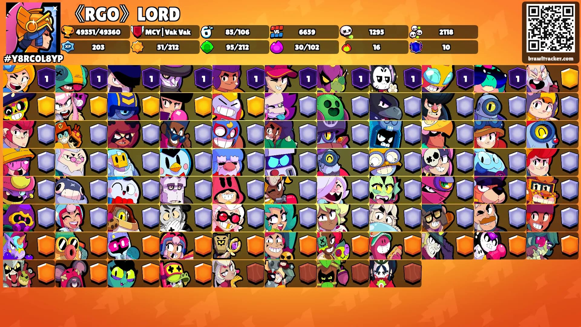 《RGO》LORD's Ranks