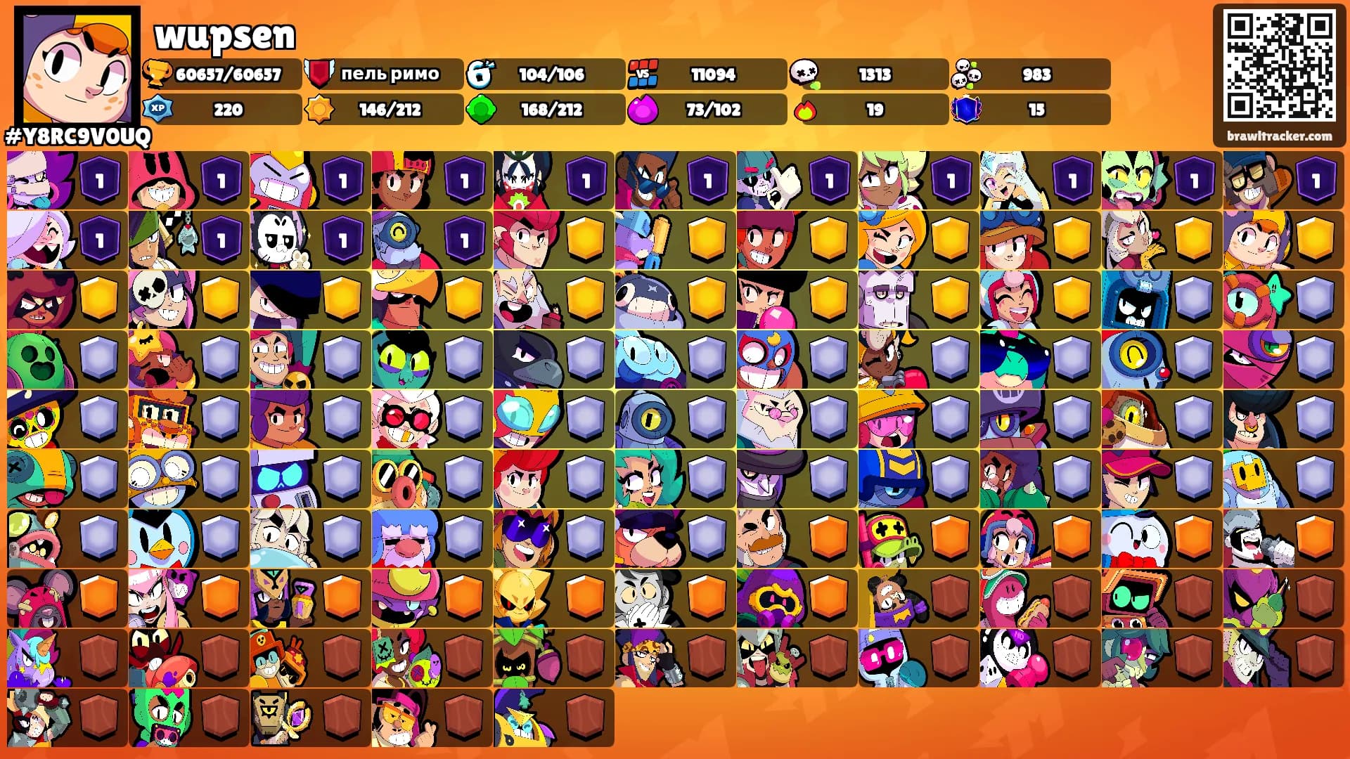 wupsen's Ranks