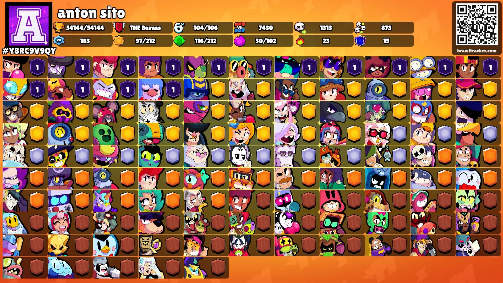 anton sito's Ranks