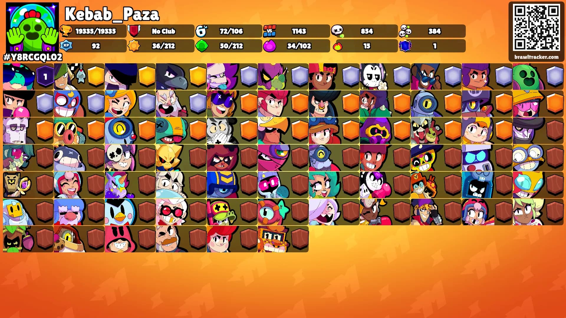 Kebab_Paza's Ranks