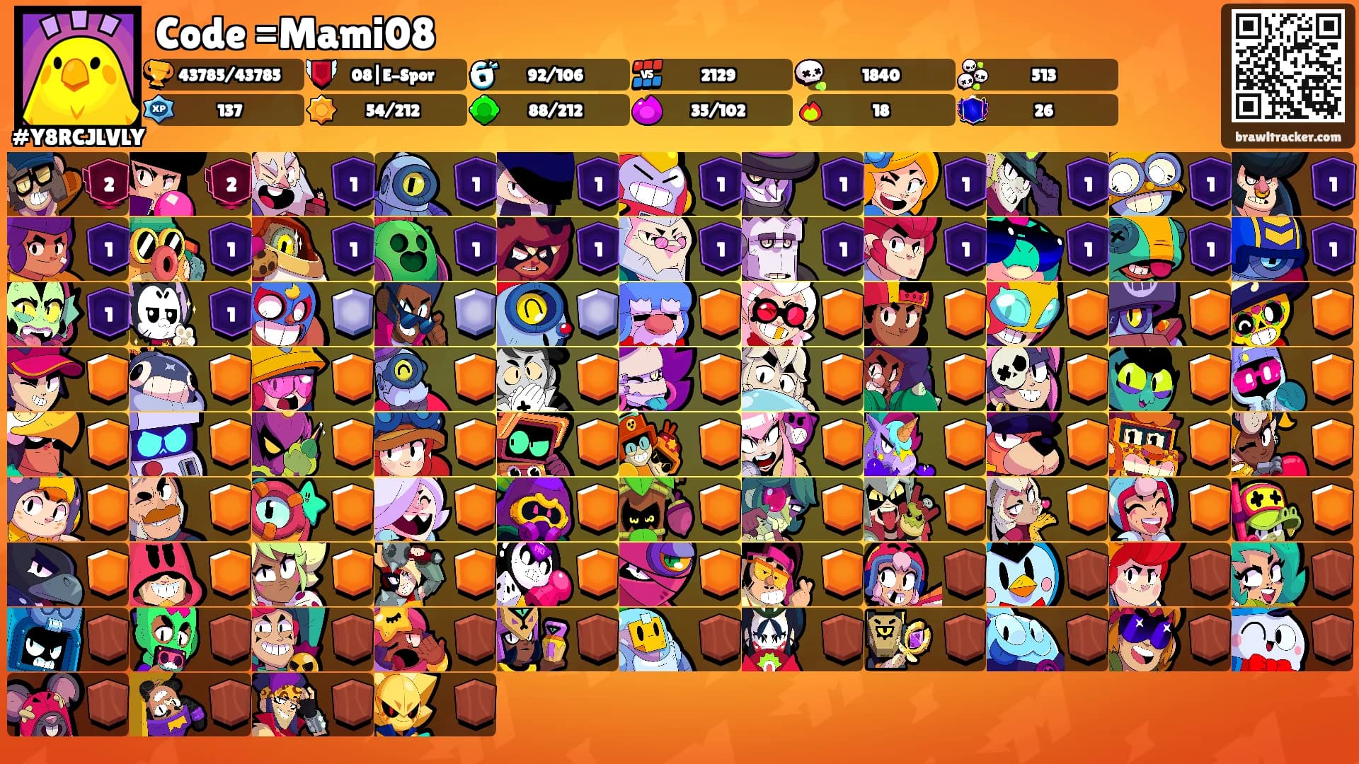 Code =Mami08's Ranks