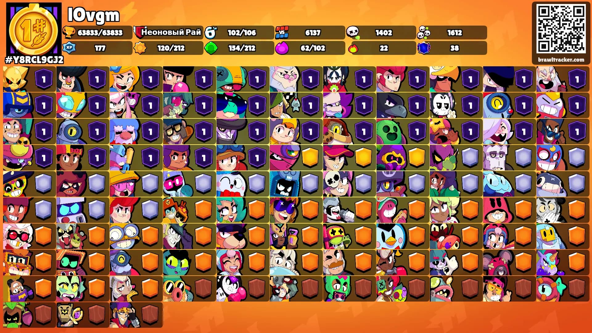 lOvgm⚡️'s Ranks