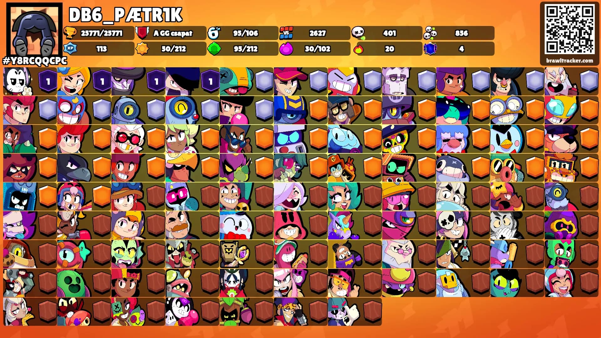 DB6_PÆTR1K's Ranks