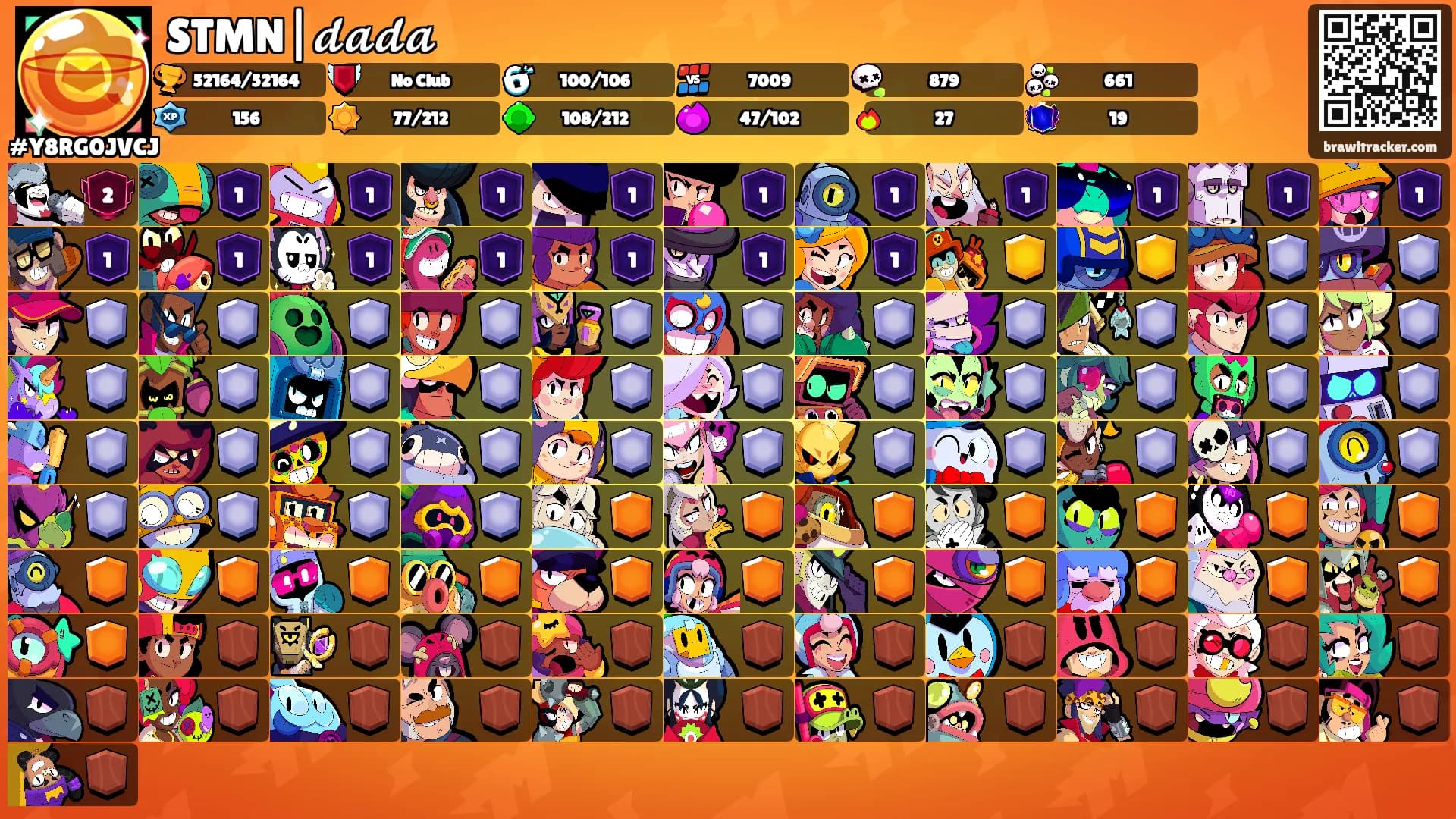STMN|𝓭𝓪𝓭𝓪's Ranks