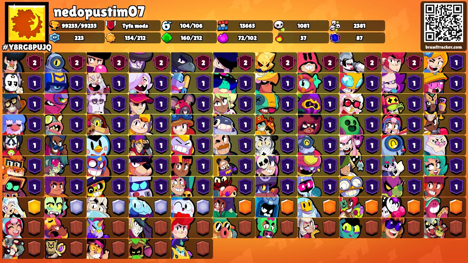 nedopustim07's Ranks