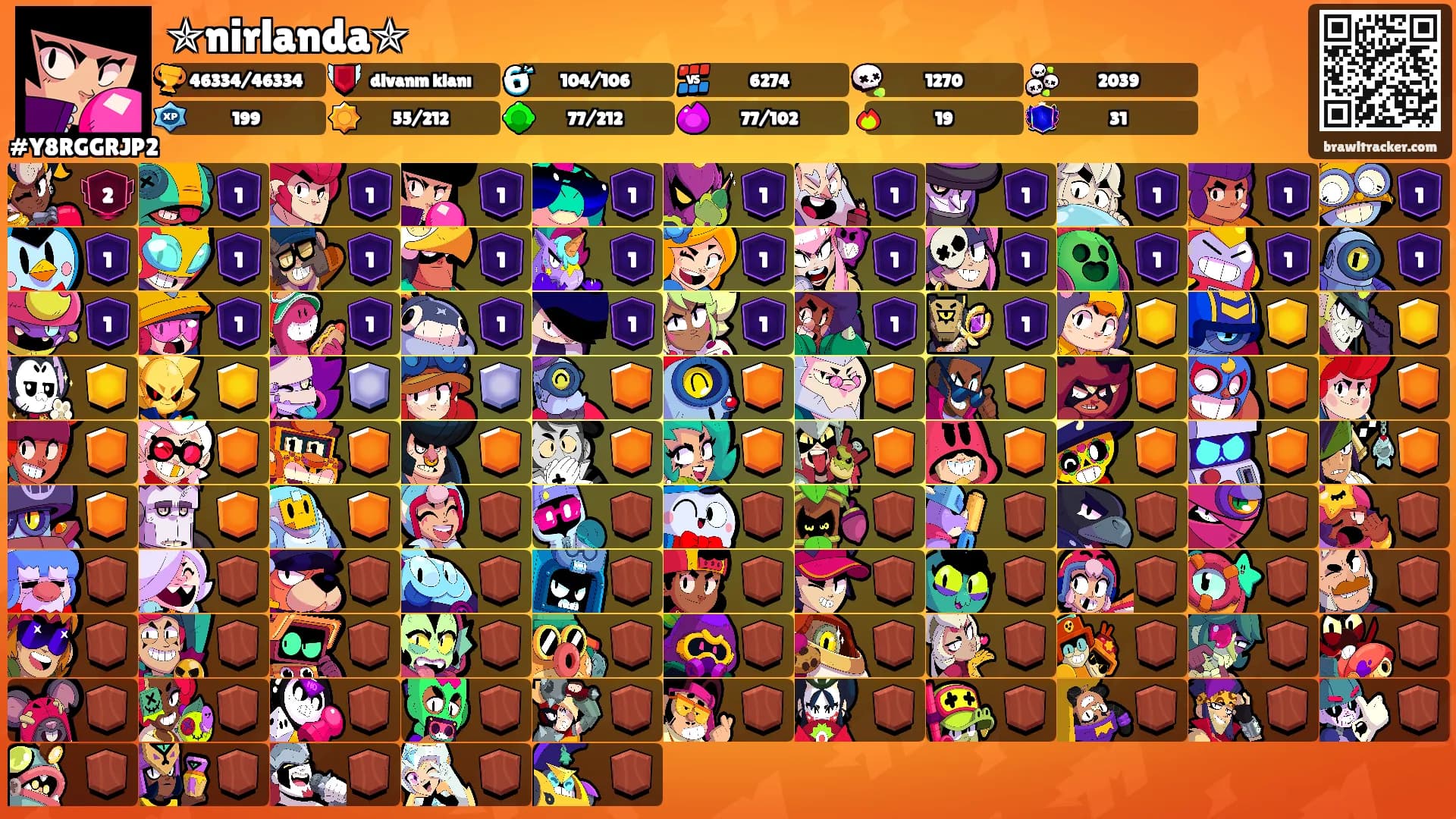 ✯nirlanda✯'s Ranks