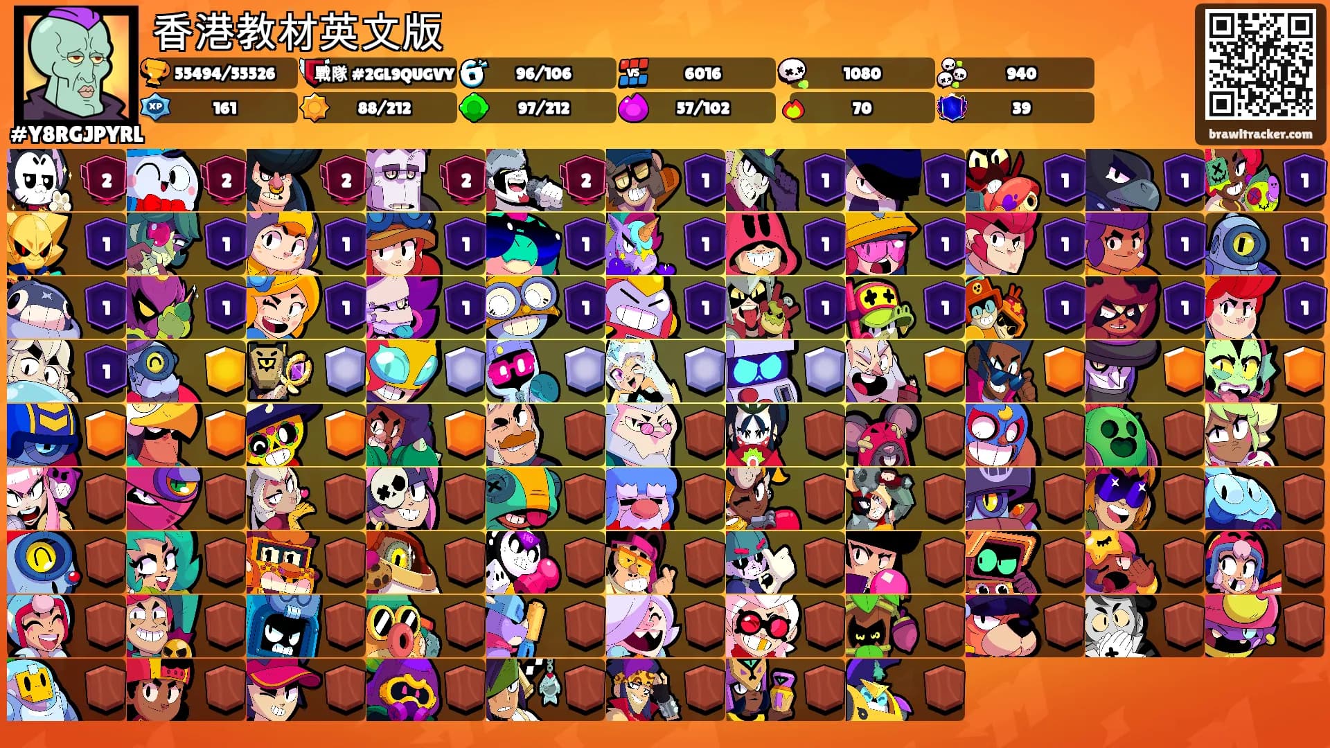 香港教材英文版's Ranks
