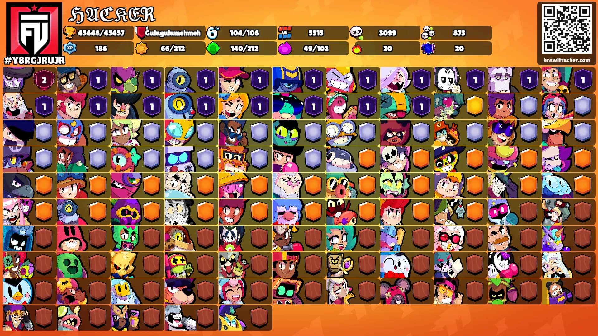 ℌ𝔄ℭ𝔎𝔈ℜ's Ranks