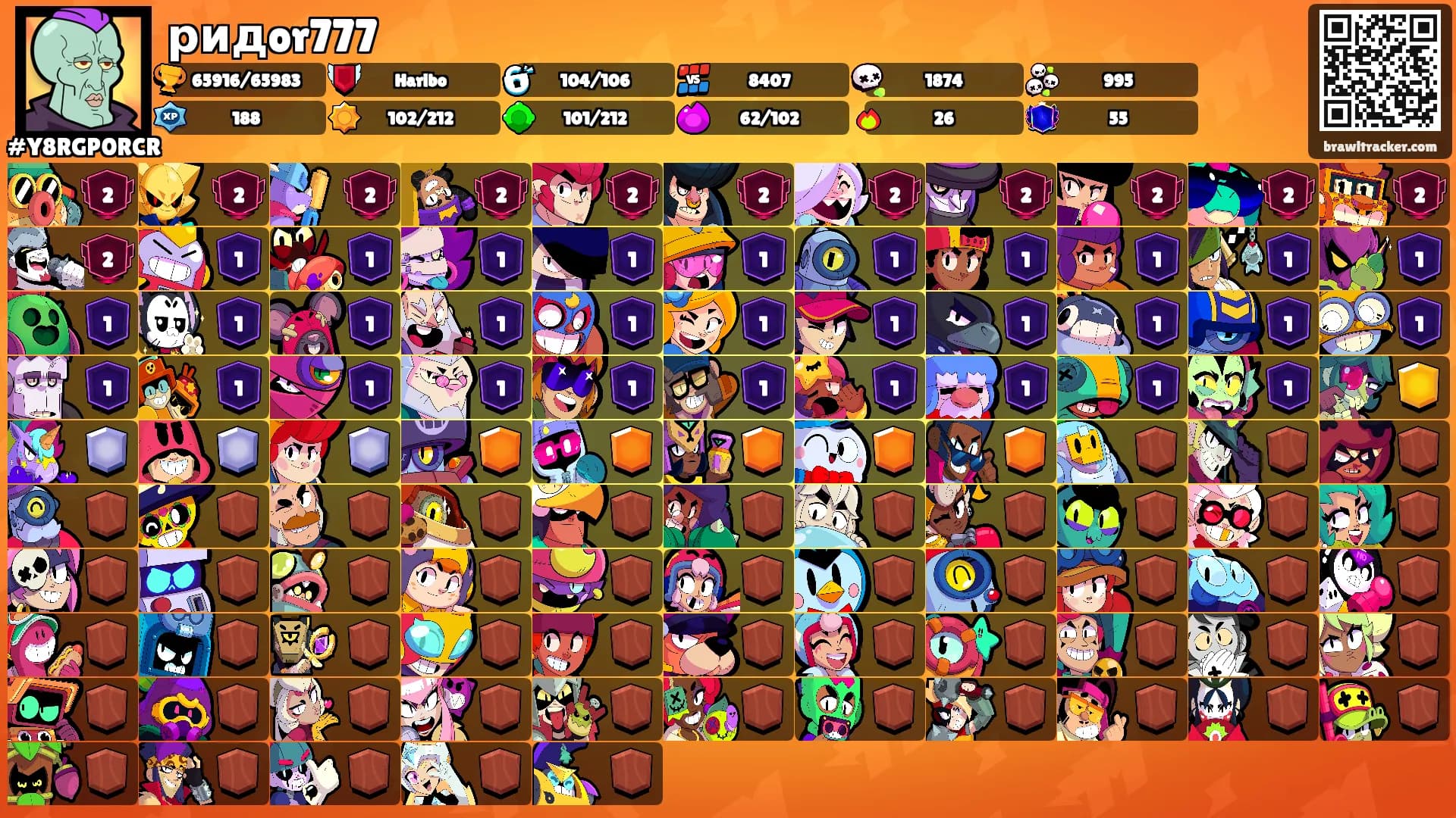 ридor777's Ranks