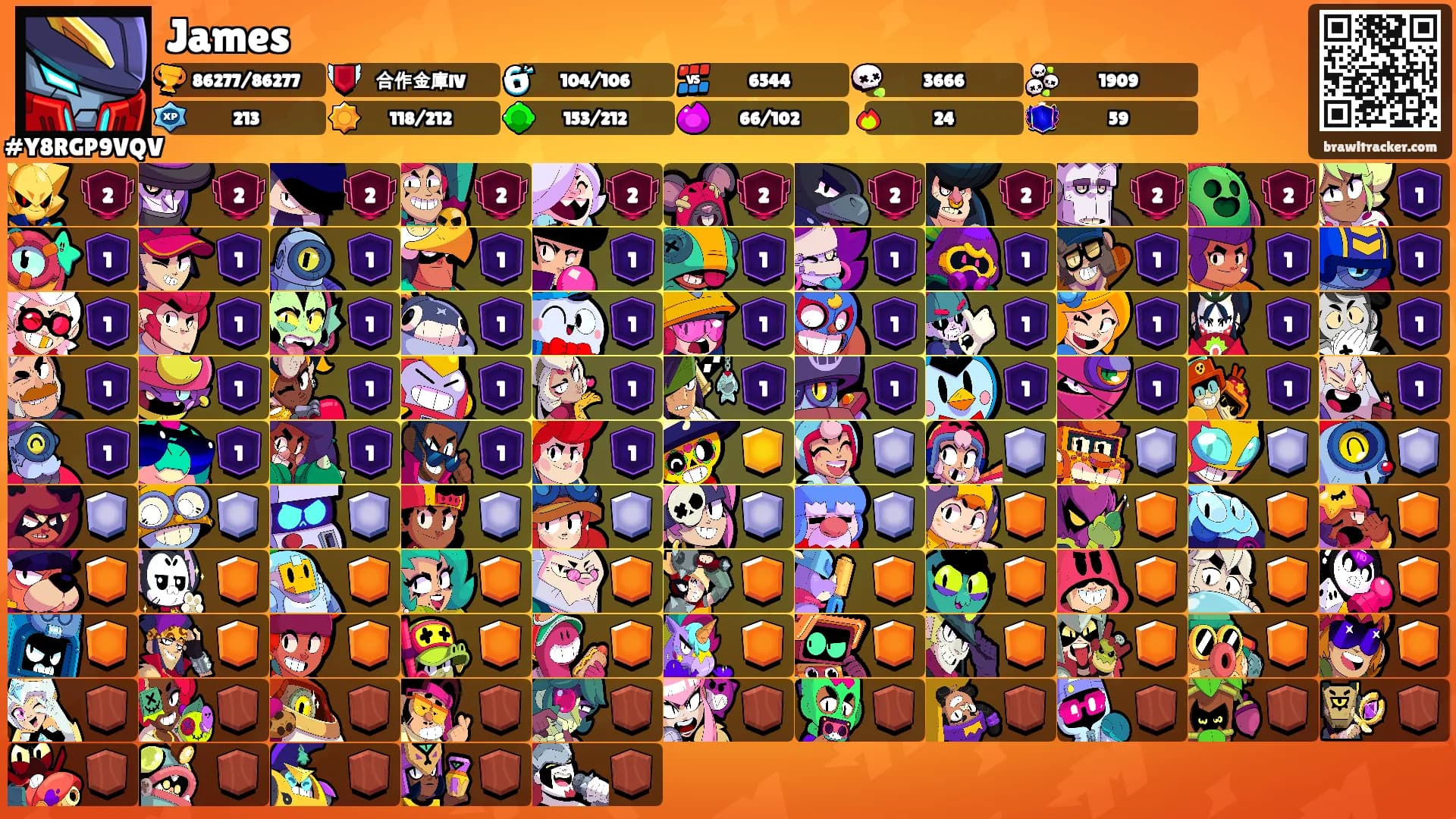 James's Ranks