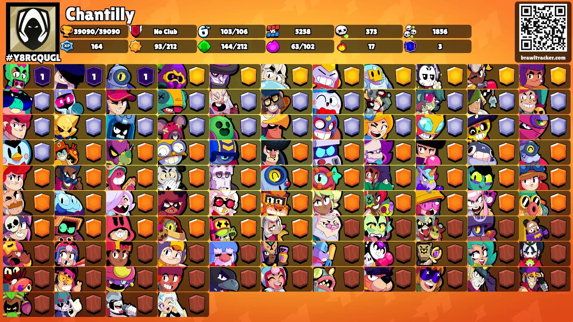 Chantilly's Ranks