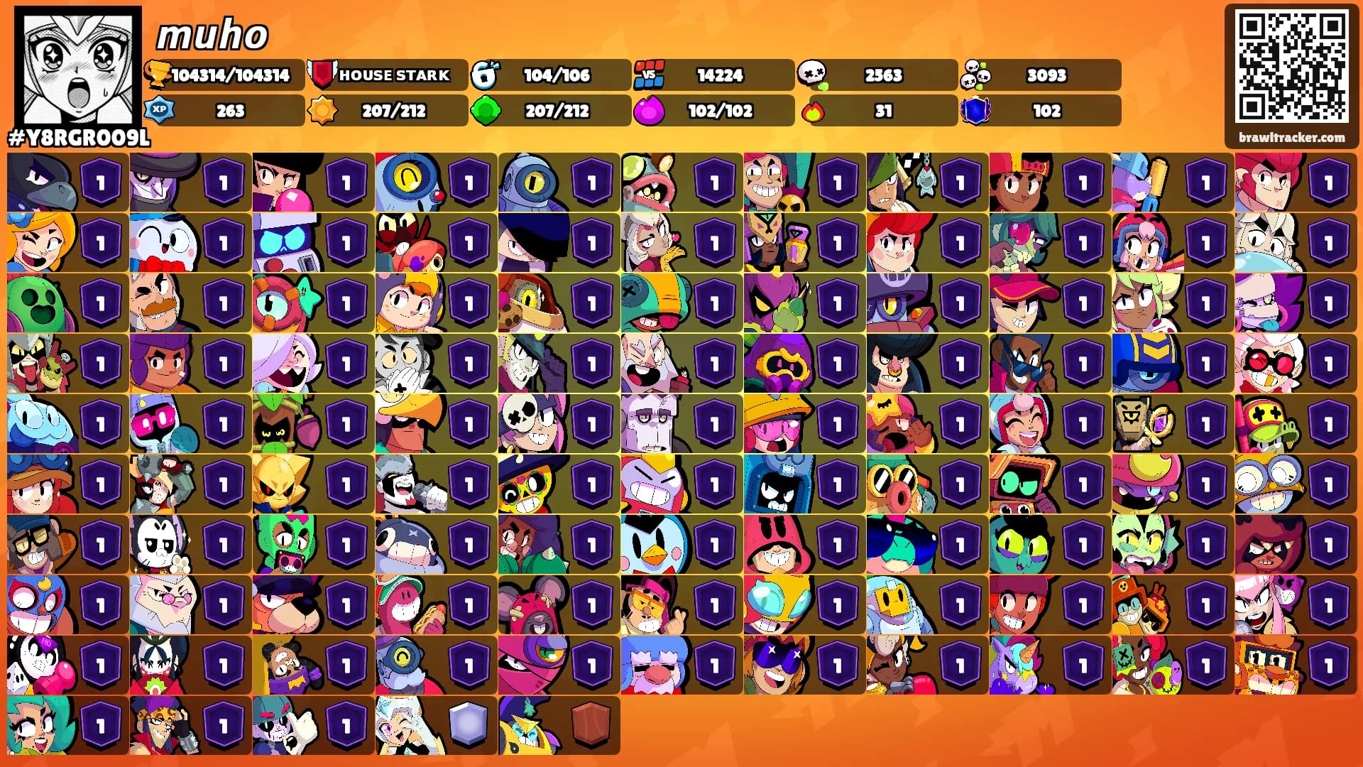 𝙢𝙪𝙝𝙤's Ranks
