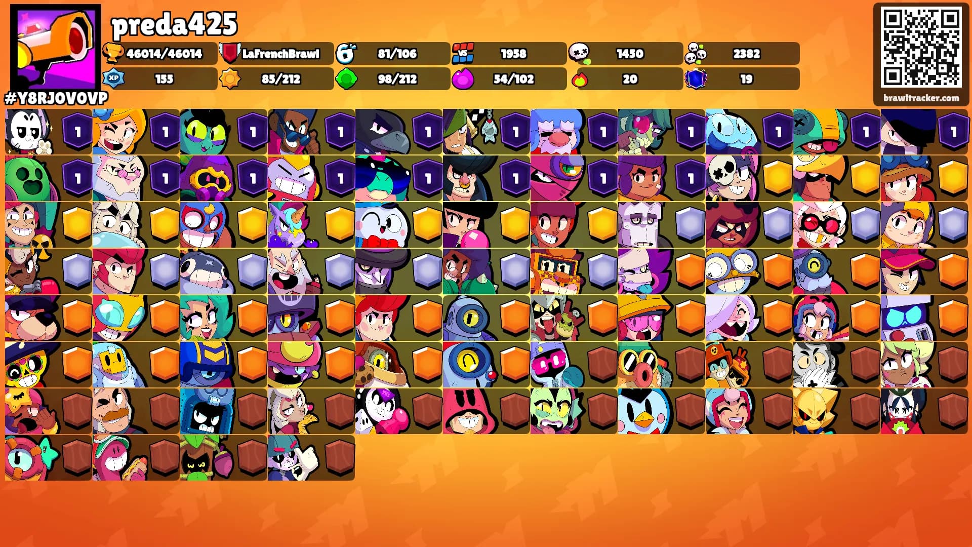 preda425's Ranks