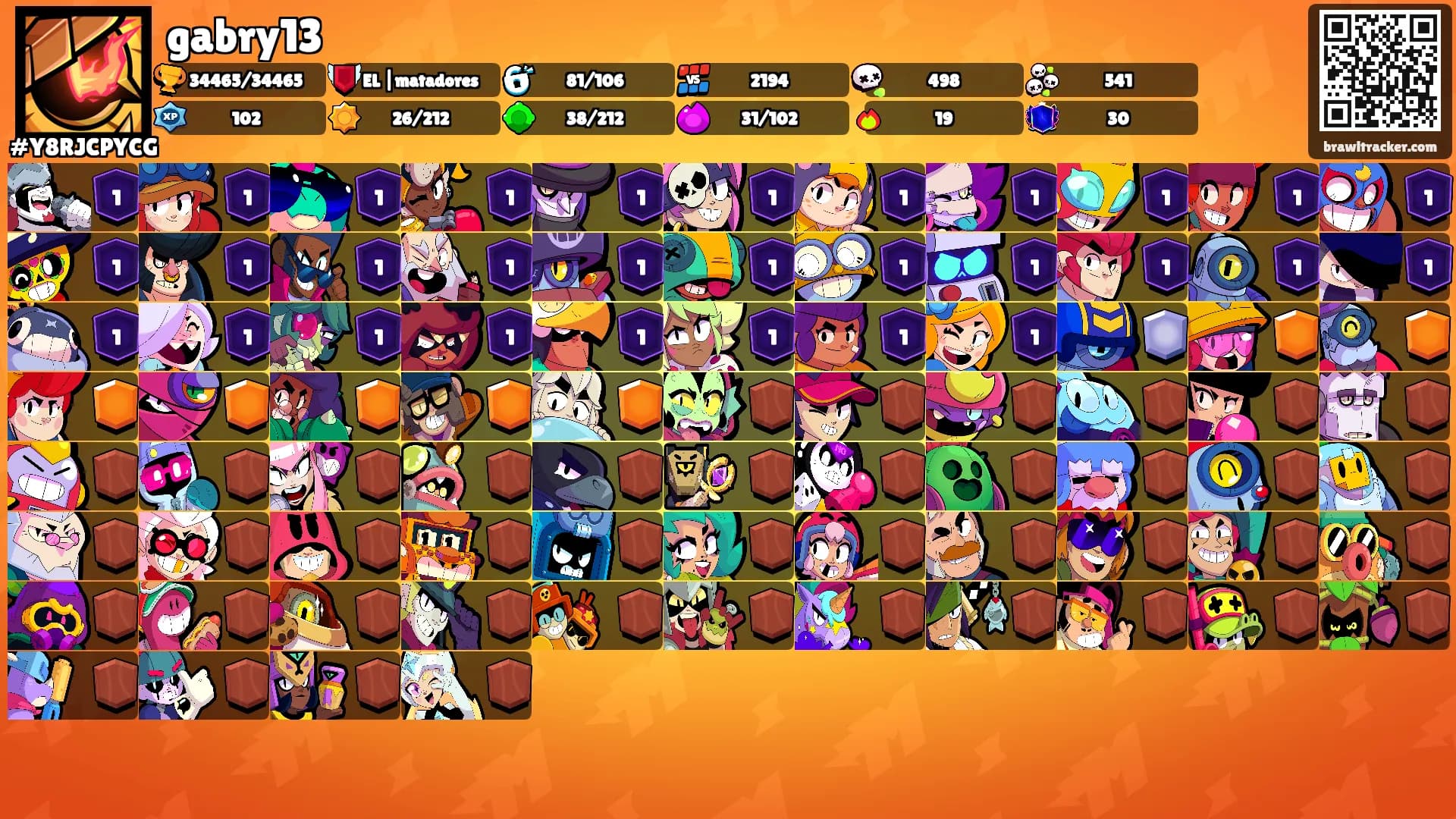 gabry13's Ranks