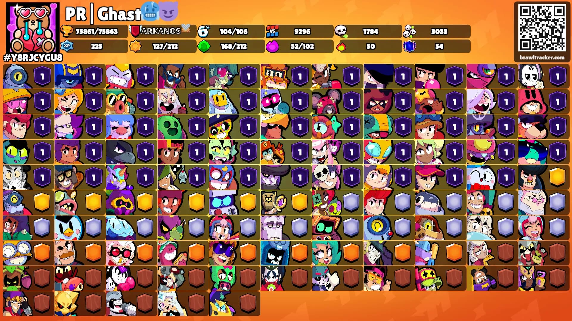 PR|Ghast🥶😈's Ranks