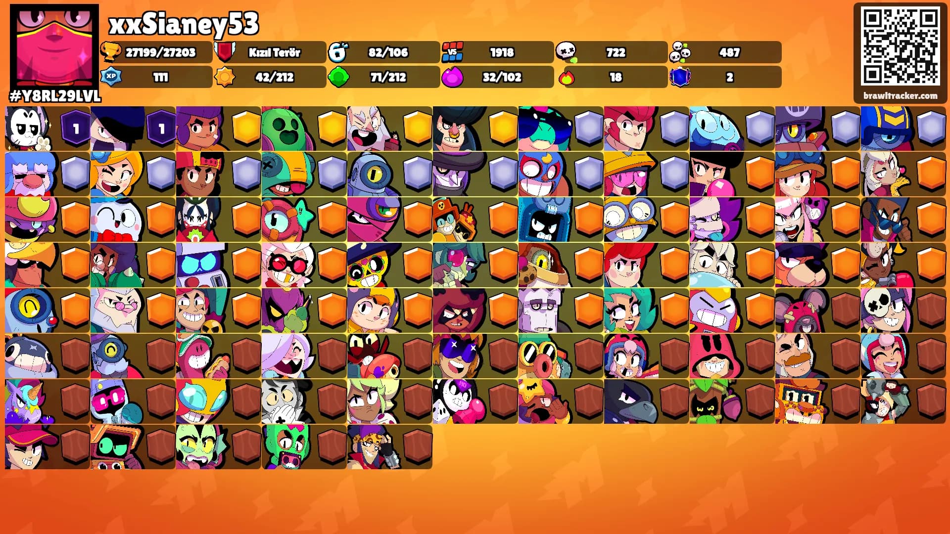 xxSianey53's Ranks