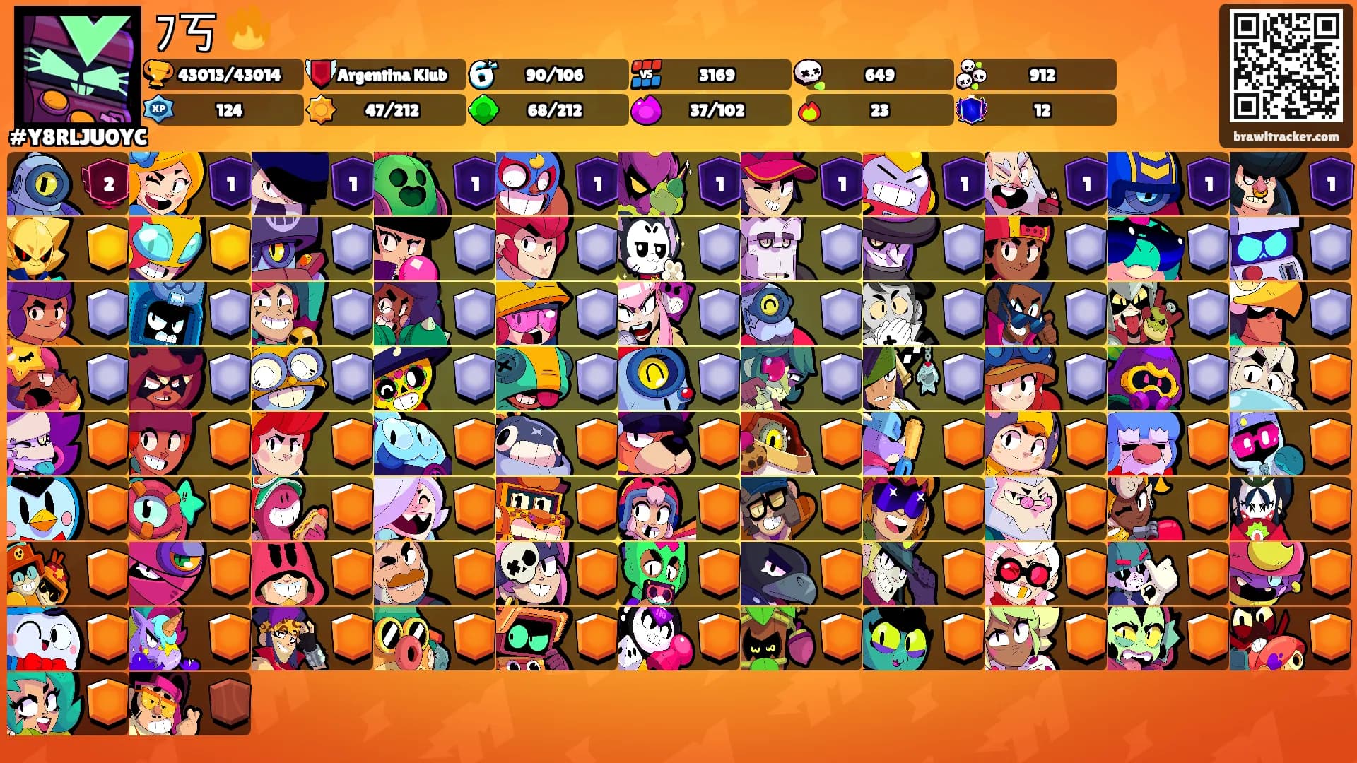 ﾌ丂 🔥's Ranks