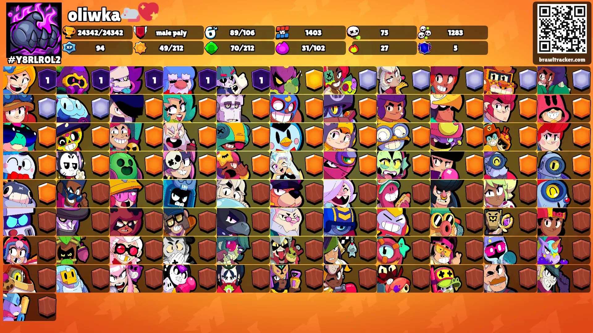 oliwka🐁💖's Ranks