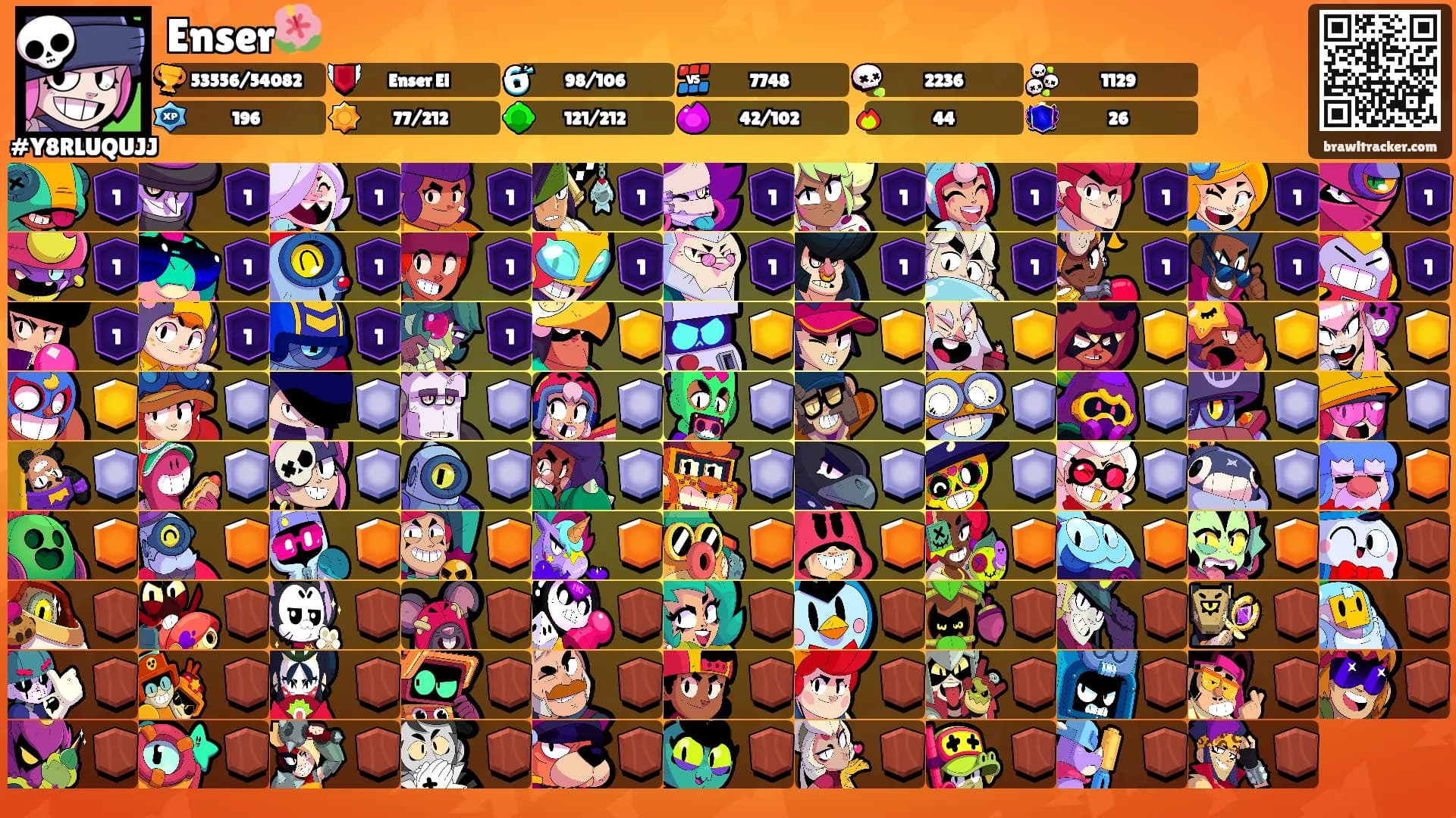Enser🌺's Ranks