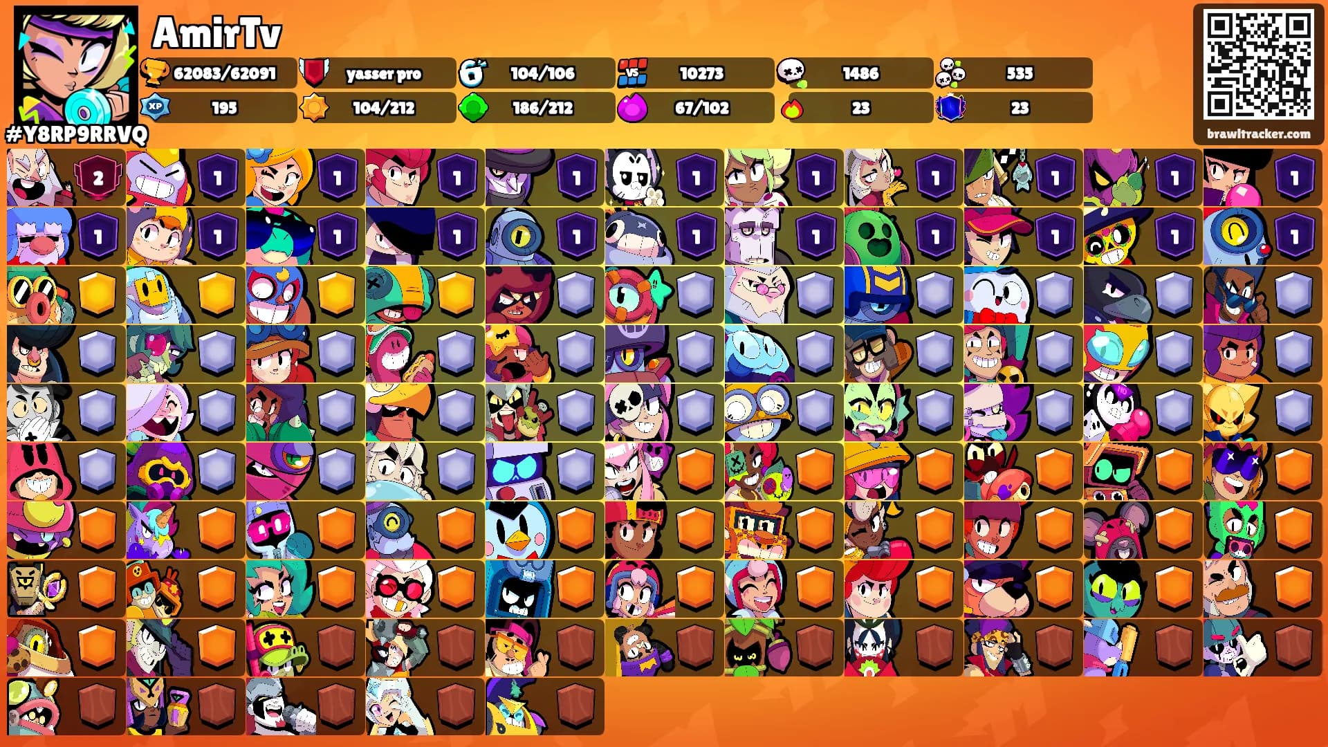AmirTv's Ranks