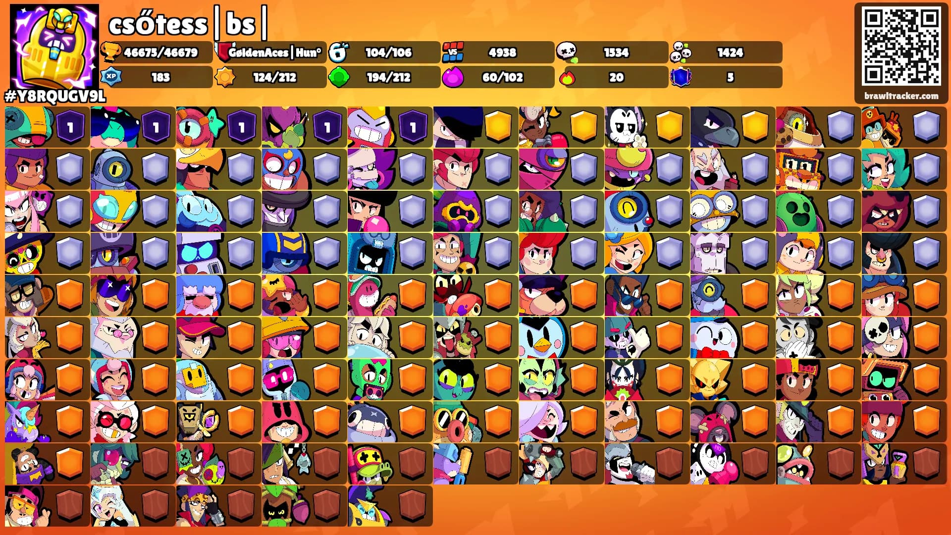 csőtess|bs|'s Ranks