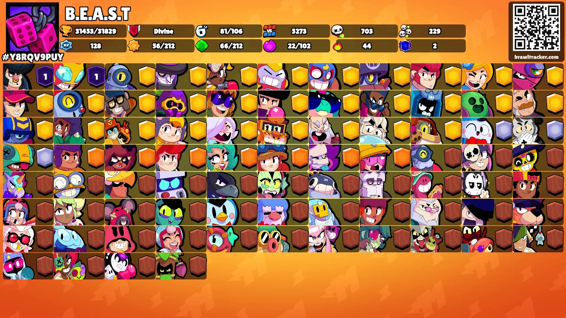 B.E.A.S.T's Ranks