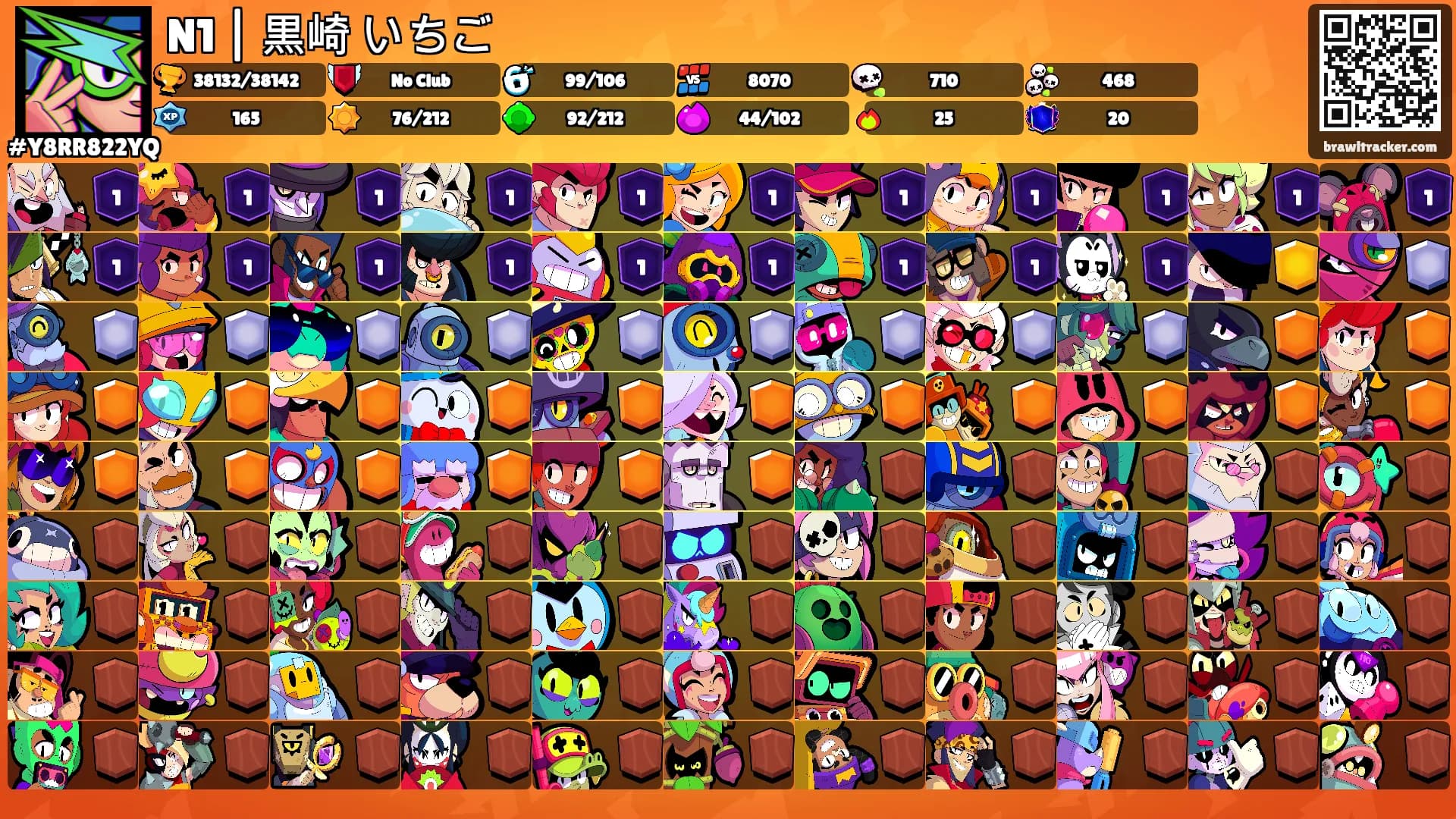 N1 | 黒崎 いちご's Ranks