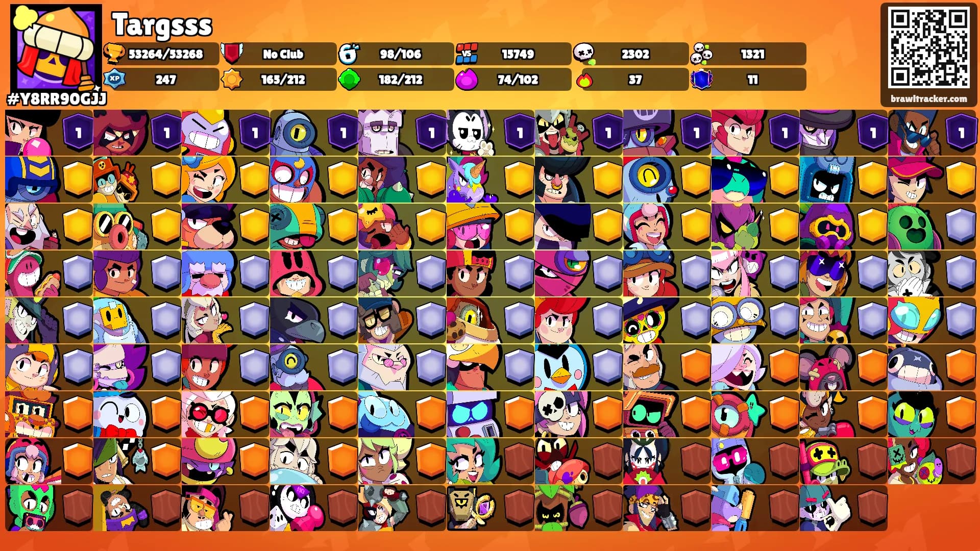 Targsss's Ranks