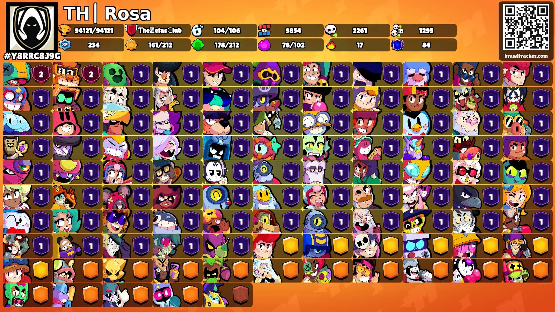 𝗧𝗛| 𝗥𝗼𝘀𝗮's Ranks