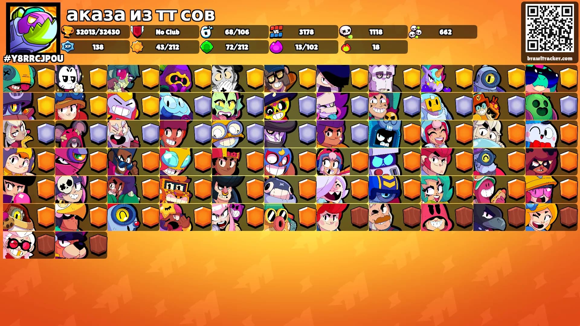 аказа из тт сов's Ranks
