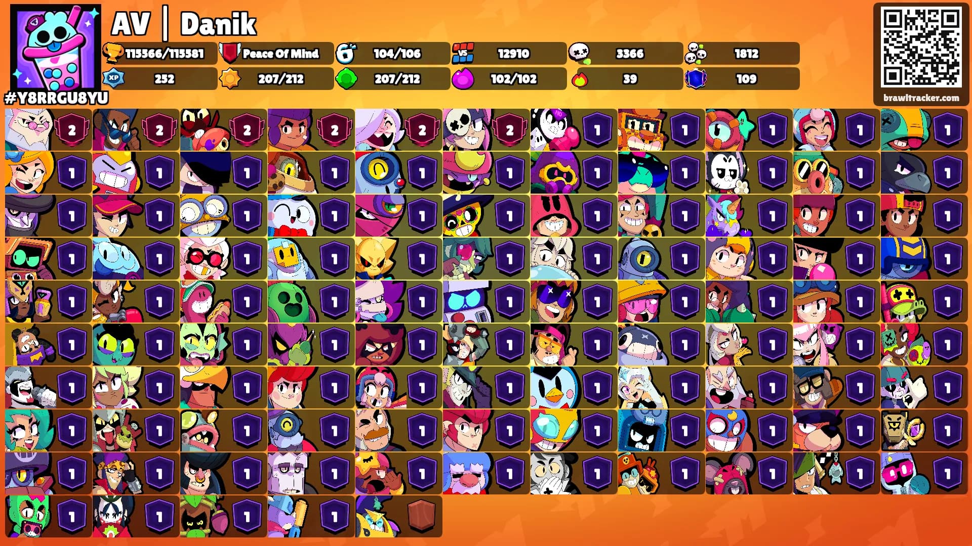 AV | Danik's Ranks