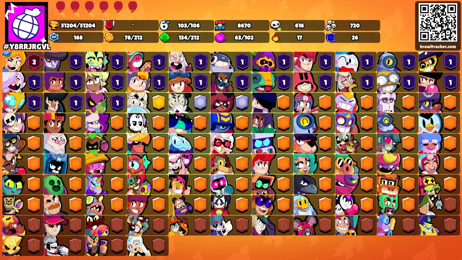 🎈🎈🎈🎈🎈🎈's Ranks