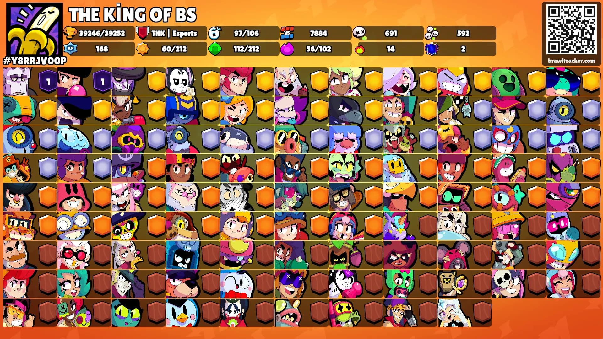 THE KİNG OF BS's Ranks