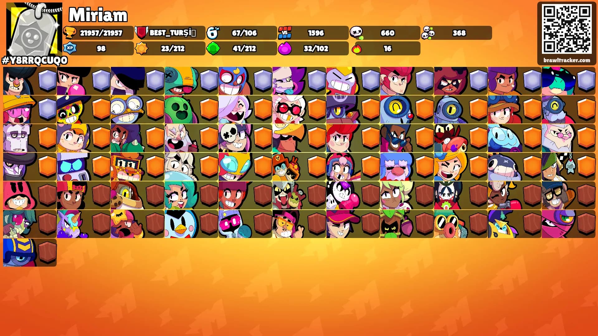 Miriam's Ranks