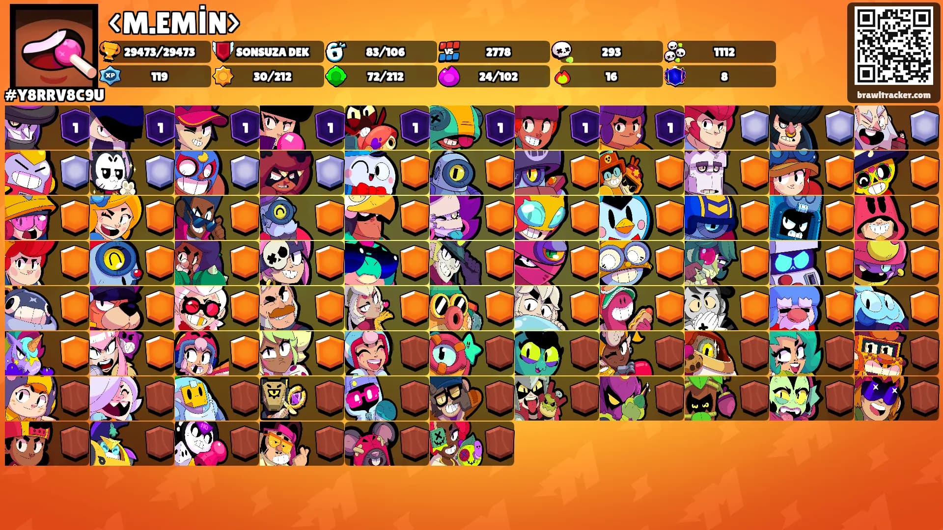 <M.EMİN>'s Ranks