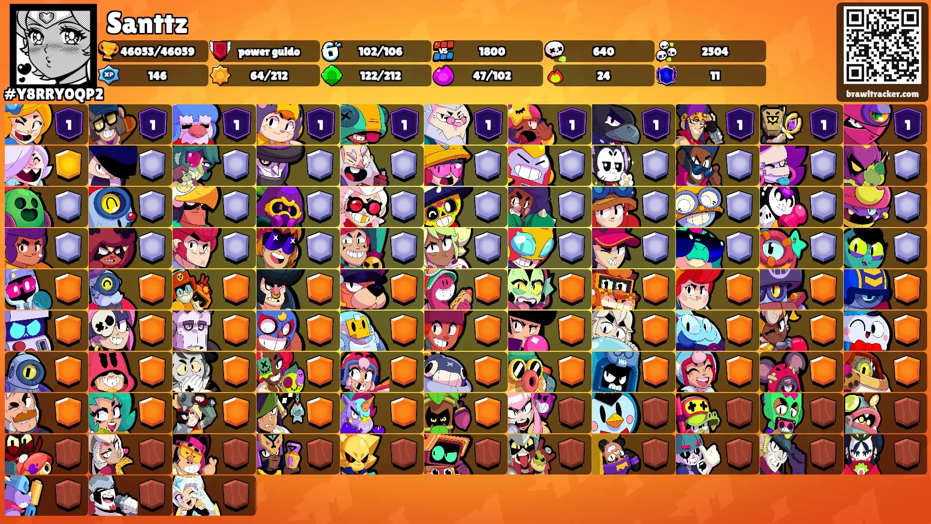 Santtz's Ranks
