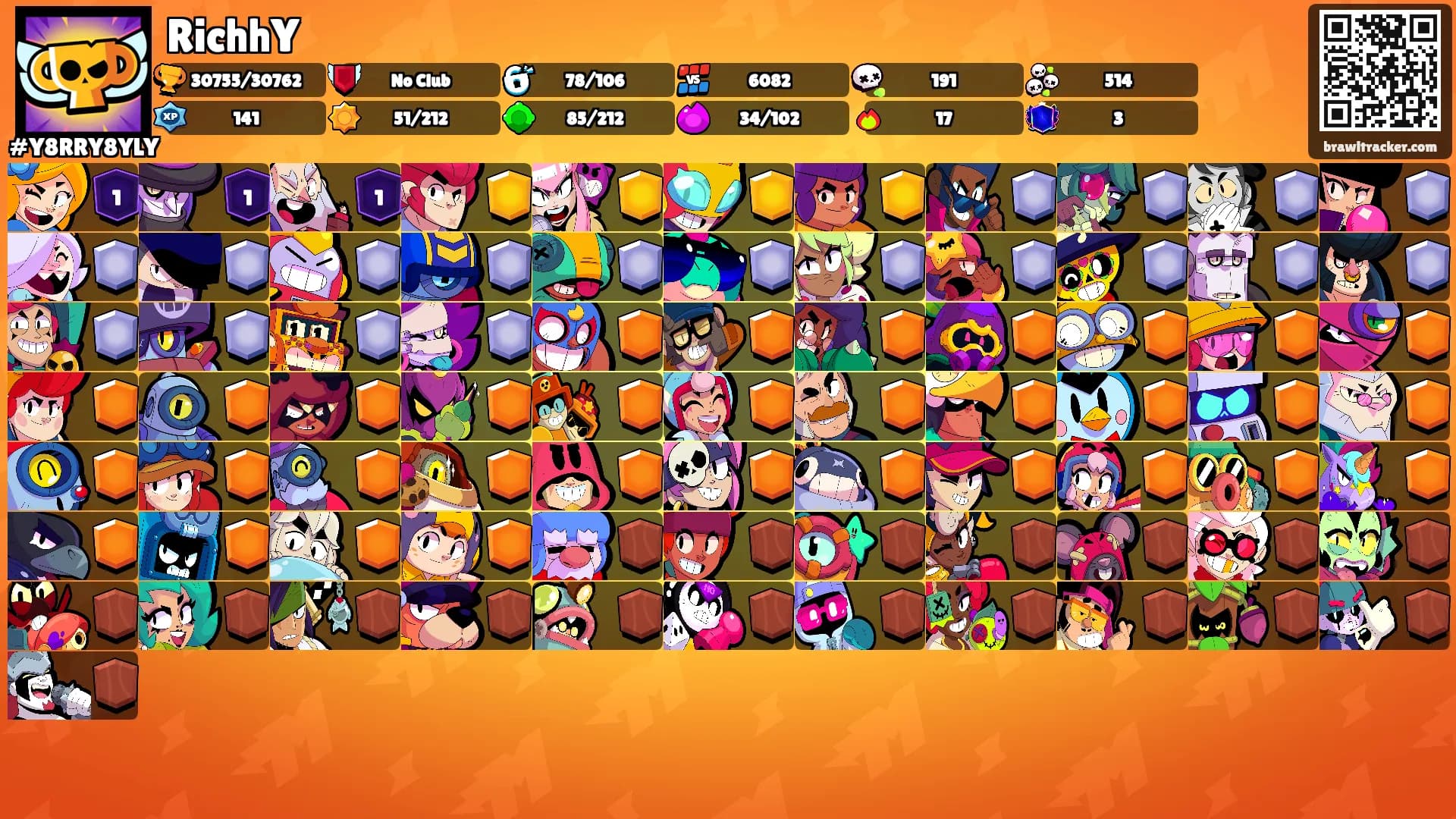 RichhY's Ranks