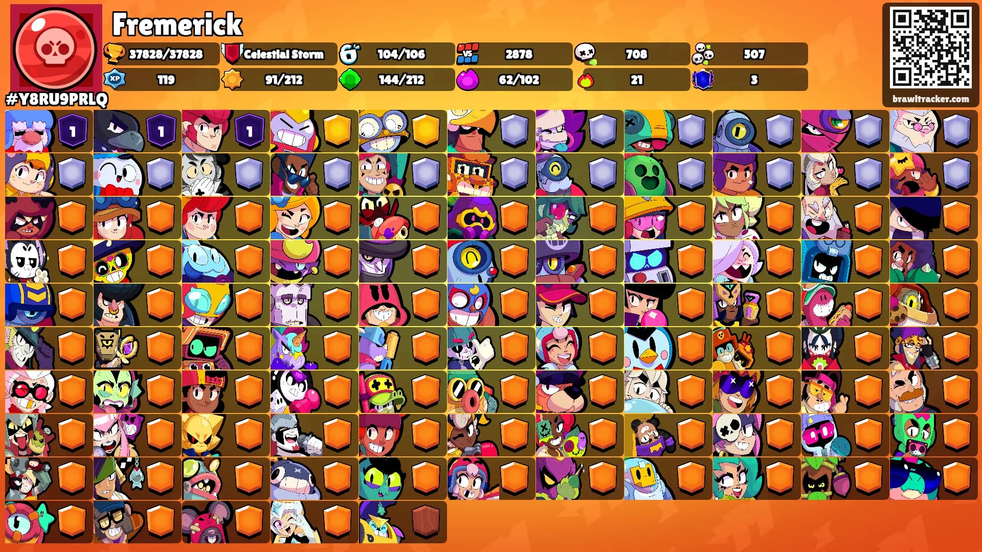 Fremerick's Ranks