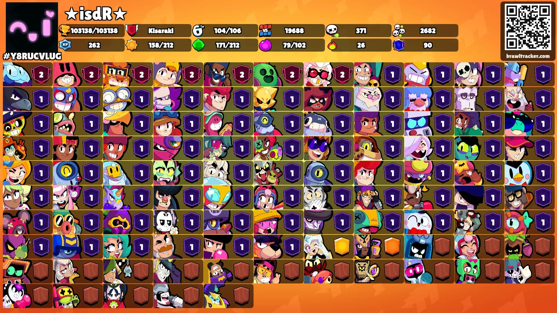 ★isdR★'s Ranks