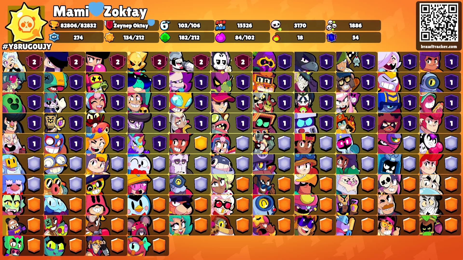 Mami💙Zoktay's Ranks