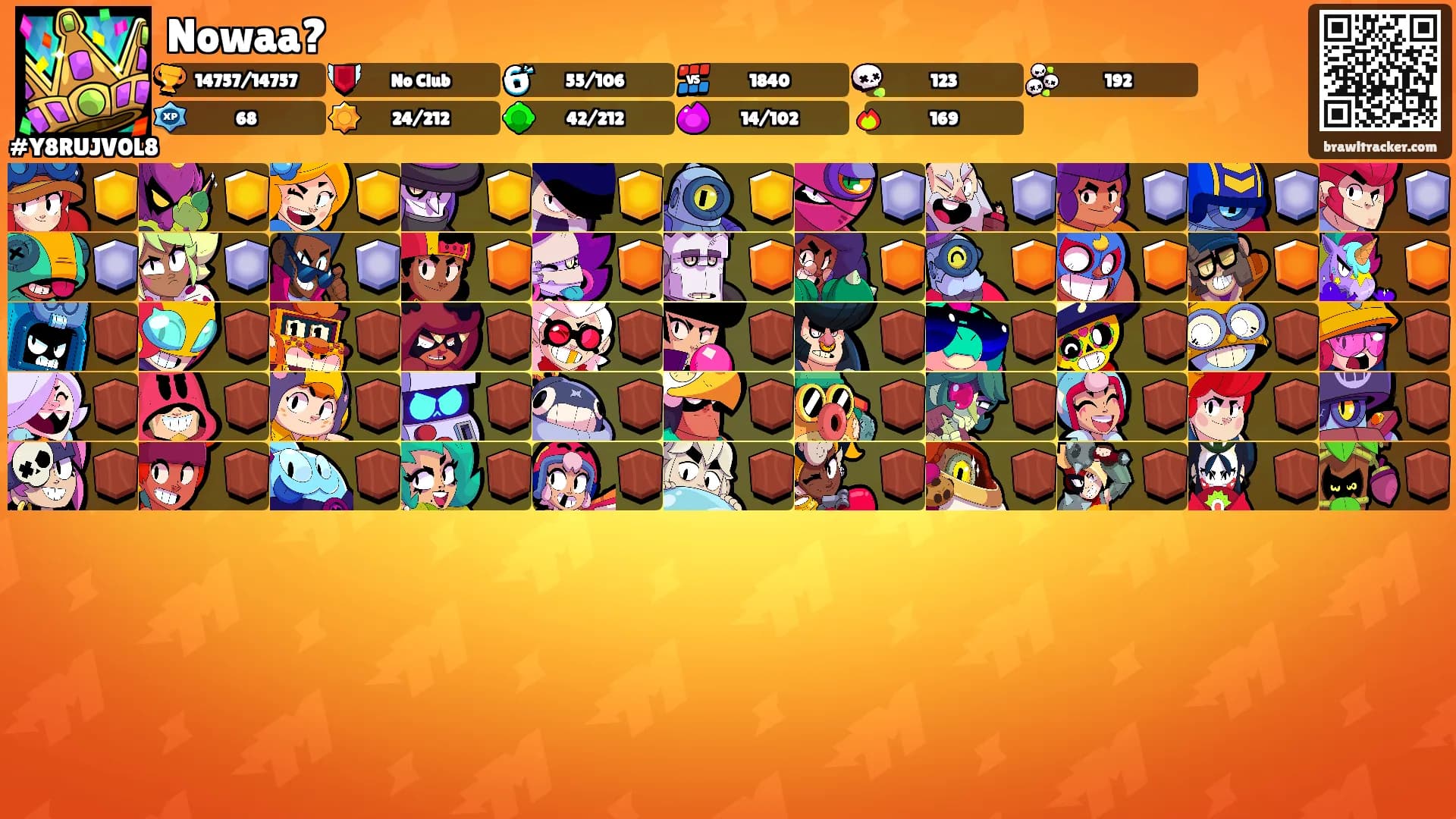 Nowaa?𖤍's Ranks