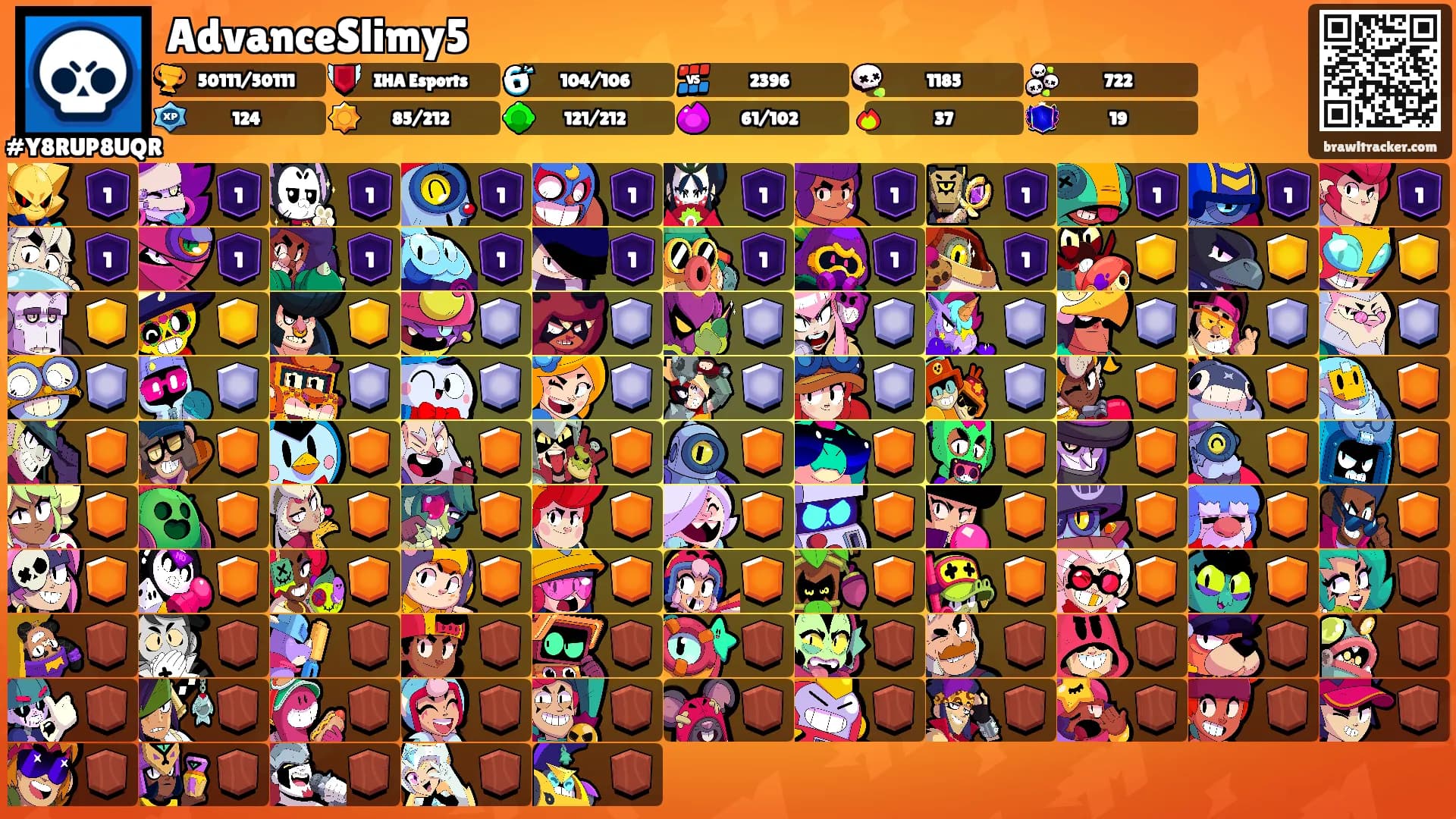 AdvanceSlimy5's Ranks