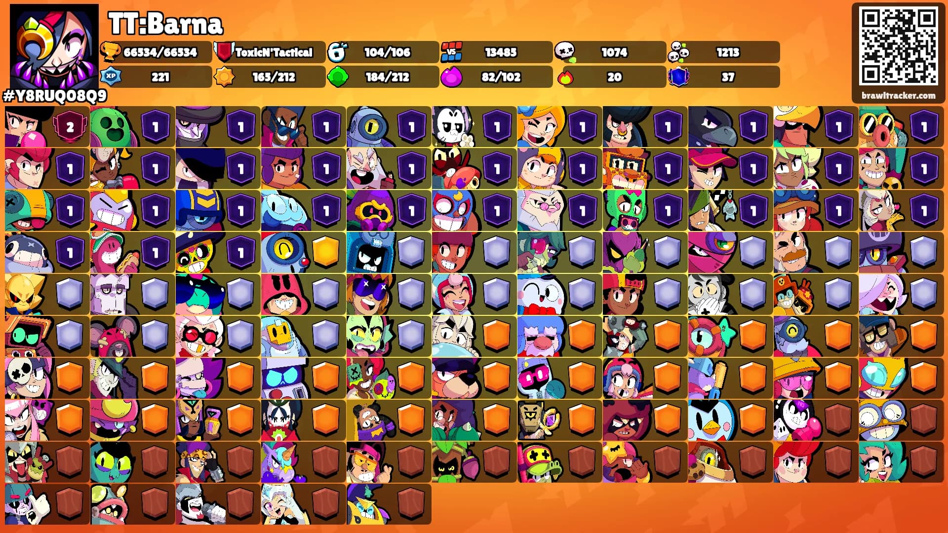 TT:Barna's Ranks