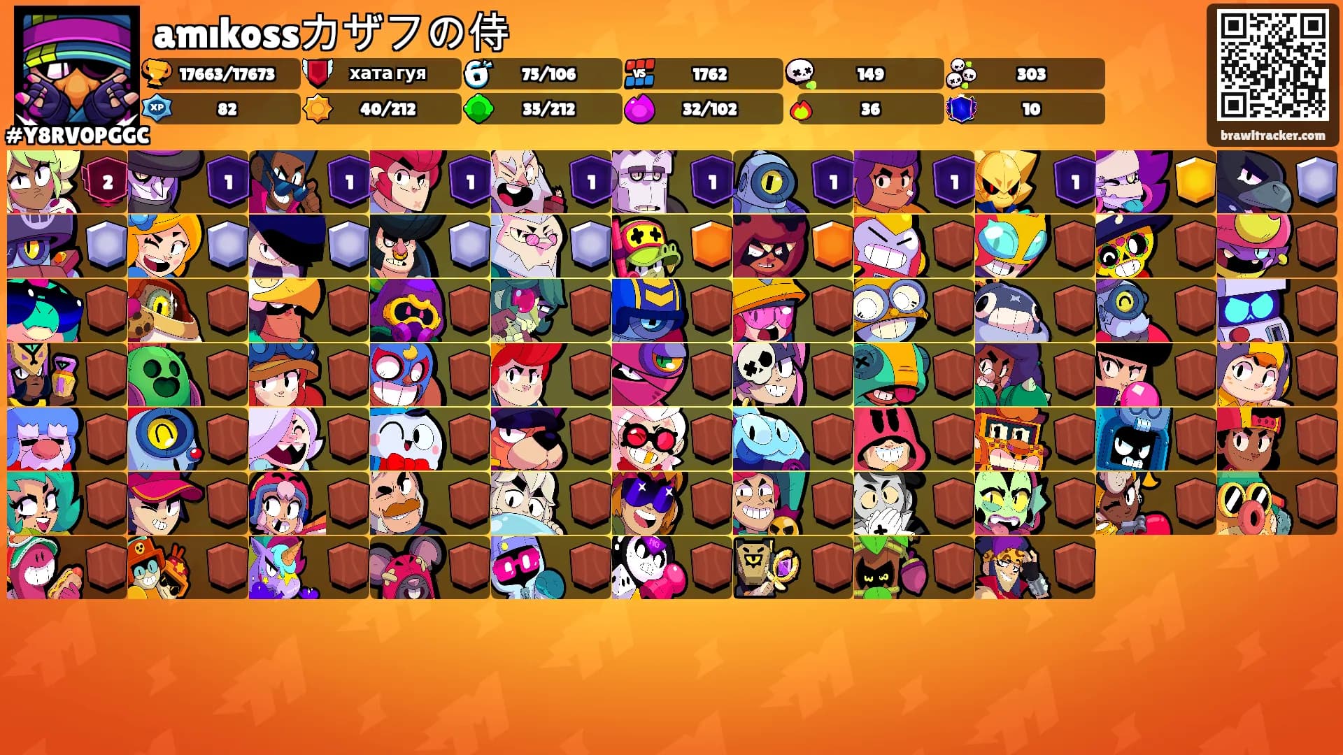 amıkossカザフの侍's Ranks