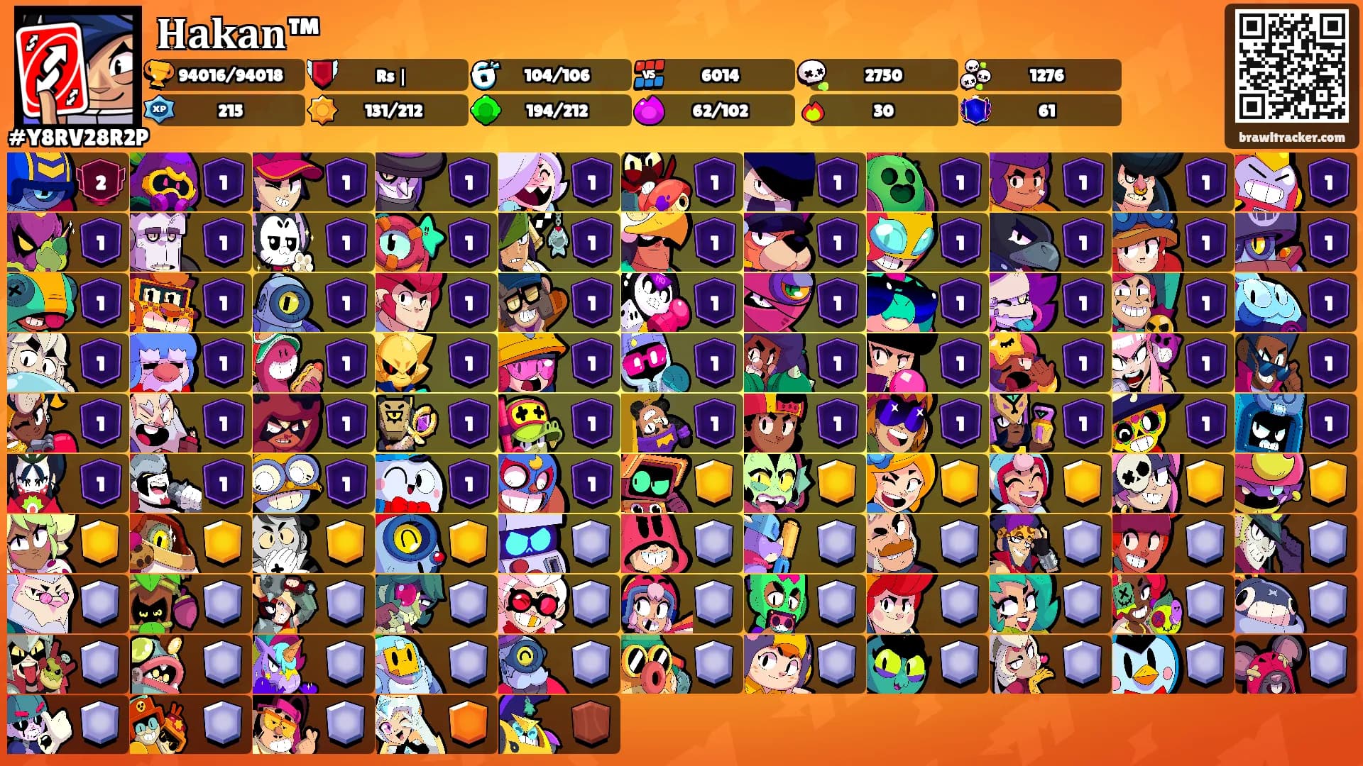 𝐇𝐚𝐤𝐚𝐧™'s Ranks