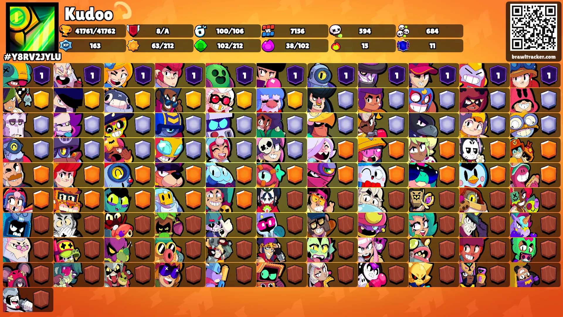 Kudoo💫's Ranks
