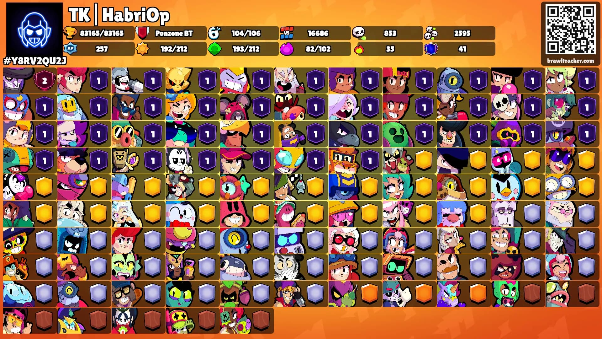 TK|HabriOp's Ranks